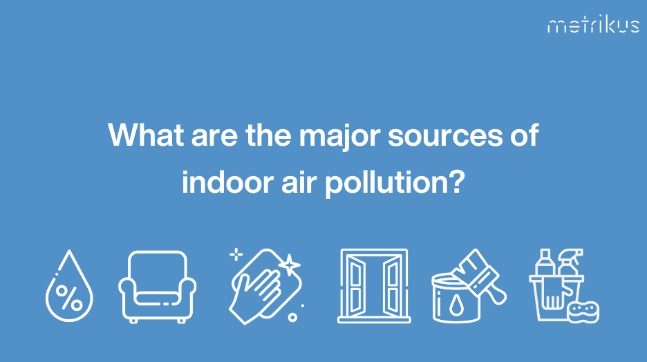 What are the major sources of indoor air pollution? The effects on